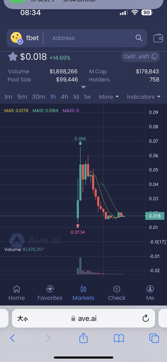 尊敬的古老师<a href="/jackygu2020/">jackygu</a> ，和<a href="/FairBetClub/">FairBet</a> 一唱一和发了个项目，名字叫做 $fbet ，在高位卖手里的老鼠仓，市场没有任何热度，但每时每秒都在有卖出交易，真的坏急了，好了，可以继续发下一个项目了，看韭菜们认不认账 $ferc创始人<a href="/jackygu2020/">jackygu</a> 古千峰绝对是个坏逼，这辈子绝对不得好死，维权到底。