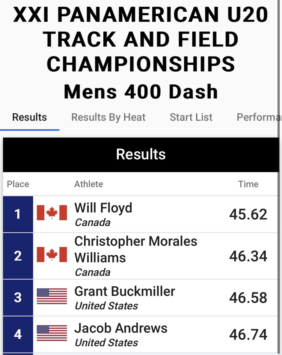 Keenan Gray tweet media