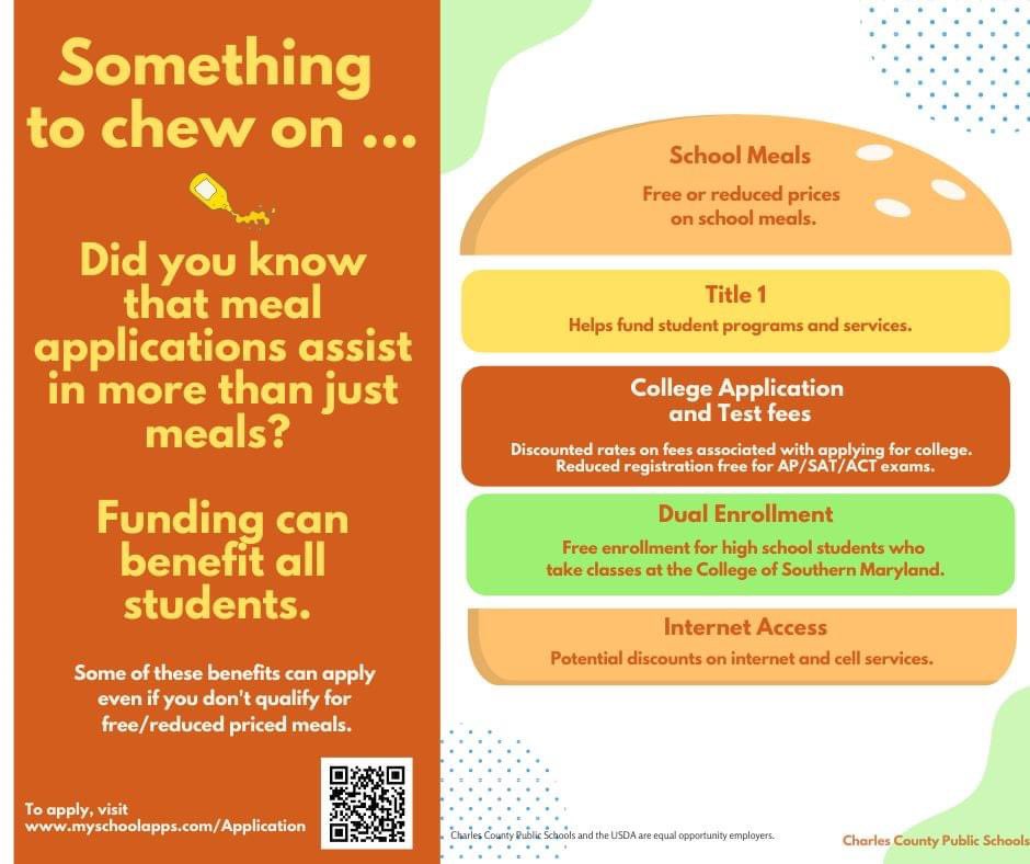 Attention:

CCPS families may now apply for Free and Reduced Meals for the 2023-2024 school year! Apply online at [myschoolapps.com]
Did you know that filling out this form does more then provide free and reduced food for your scholars? Apply today!