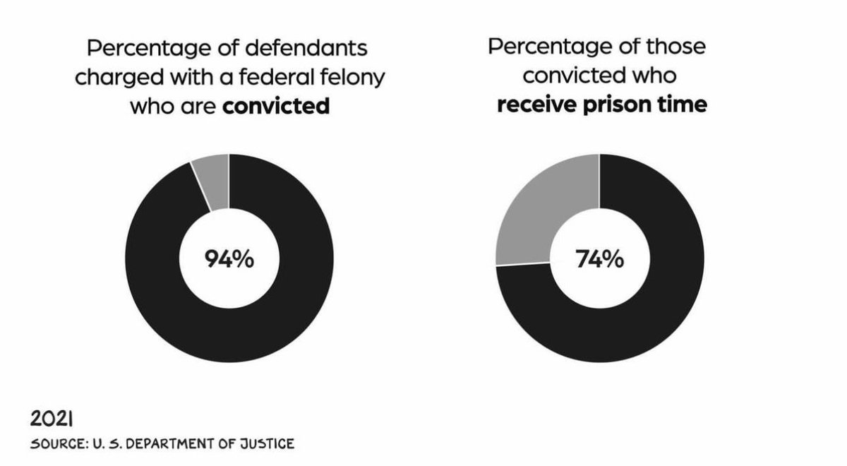 Scott McClelland tweet media