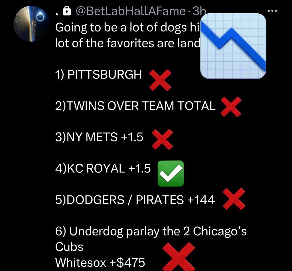 @Srrsrr16 @BetLabAnalytics Good luck catching up this week! All accounts were 100% wiped out after the Yankees lost. #scammer #gamblingtwitter