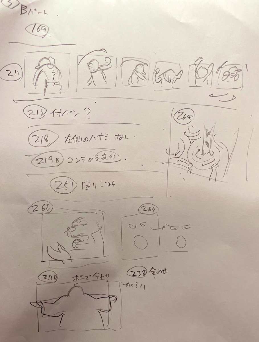 作画監督打ち合わせを演出さんとする時のメモが落ちて来た 私からお願いした方やら作打ち同席出来たら共有もしたりしたので演出さんとの間に問題があった時はないなあ、、まあ,私も他で演出やらしたし 