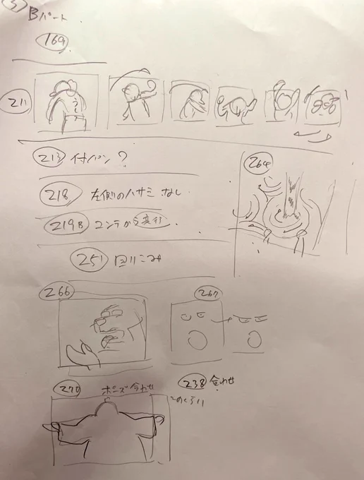 作画監督打ち合わせを演出さんとする時のメモが落ちて来た 私からお願いした方やら作打ち同席出来たら共有もしたりしたので演出さんとの間に問題があった時はないなあ、、まあ,私も他で演出やらしたし 