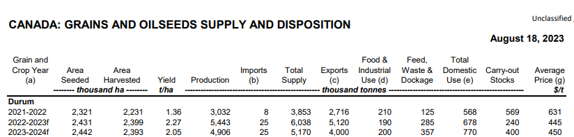 Granduro tweet media