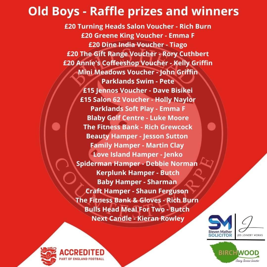 Raffle winners 

Thanks again to all those that supported by buying tickets and donating prizes. 

Well done to the winners 👏🏻