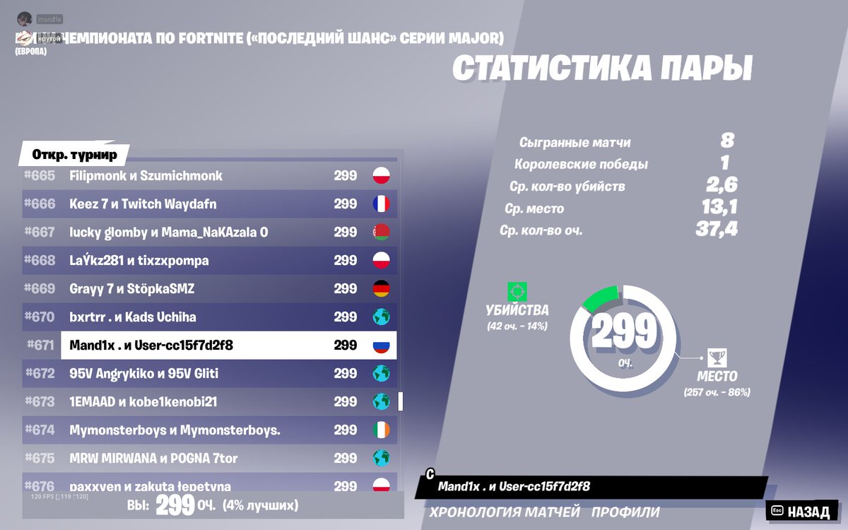 #671 with <a href="/HWaynics76093/">morzh1k</a>