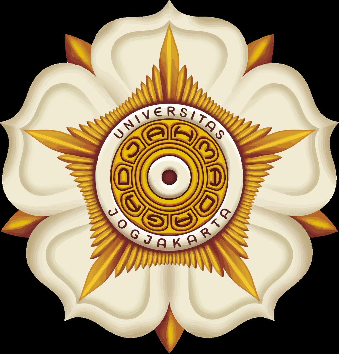 narraeraa's tweet image. RATA-RATA SKOR UTBK UGM 2023 

a thread