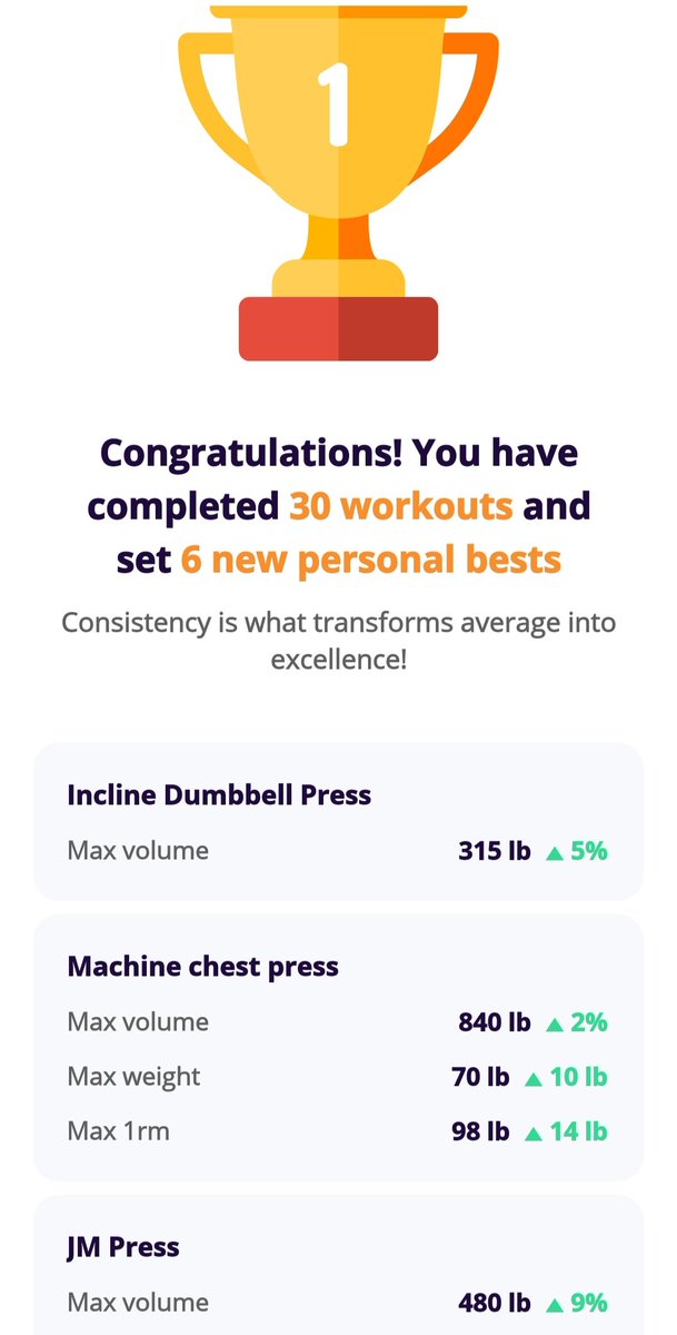 VR31d's tweet photo. Could not be more bullish on @ShreddedApes right now. Just wrapped up a successful #JediJuly wellness challenge, Jungle Fuel Pro is on its way to my doorstep, and subscriptions are now available to the SHRED app 💪🏽
Here's a few apes I added. Let's fkn goooooo😤 https://t.co/R6cjQnjDOP