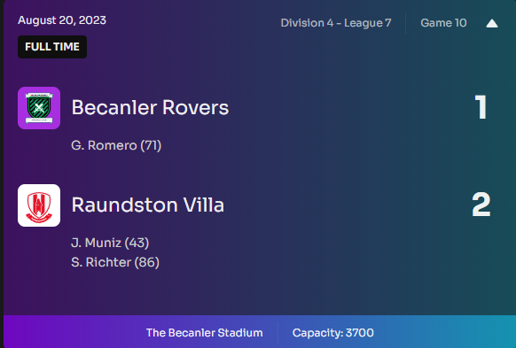 Another defeat back at home! Late goal by <a href="/RaundstonVilla/">Raundston Villa FC🔴⚪️</a> to seal the win. On to the next!
