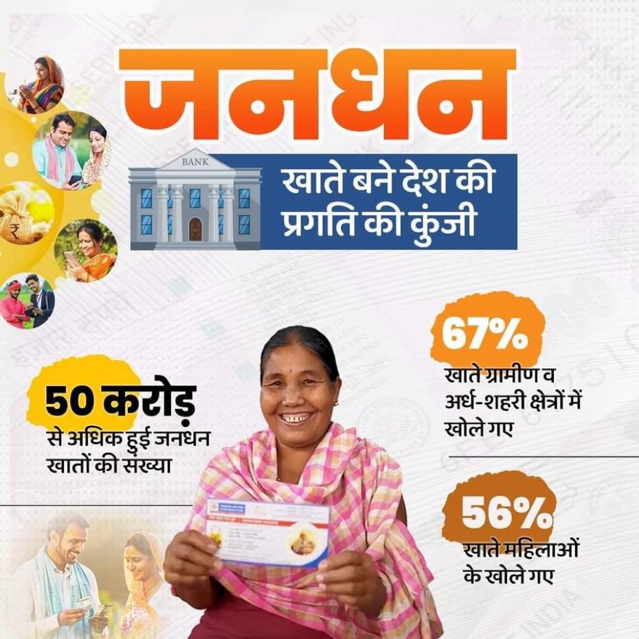 पीएम जनधन योजना ने रचा इतिहास!

गरीबों को बैंकिंग सेवा से जोड़ने के लिए शुरू की गई  इसमें 56% खाते महिलाओं के हैं।
#9YearsOfModiGovernment #PradhanMantriJanDhanYojana