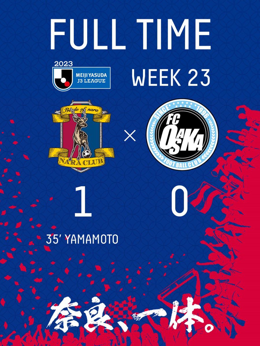 【2023明治安田生命Ｊ３リーグ第23節】

⏰試合終了

#奈良クラブ 1-0 #FC大阪

#naraclub #奈良一体