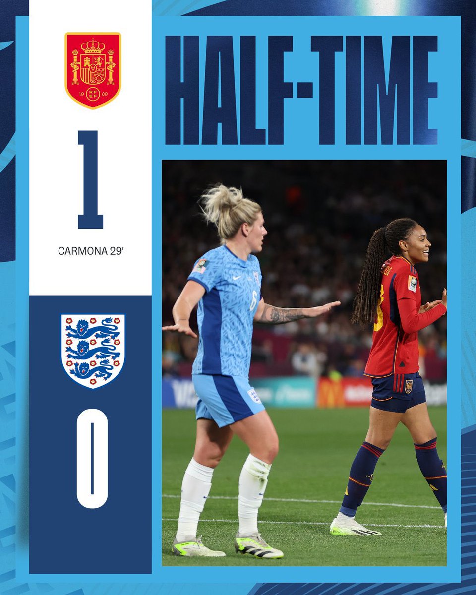 iamshehneela's tweet photo. England have had their moments but Spain are most definitely the team with the upper hand causing a lot of problems for England in the midfield.  #Lionesses need to provide some answers to the questions Spain are asking them. They need to be calmer on the ball, keep their heads up.  
#ESP 1 #ENG 0  
#FIFAWWC #ESPENG #BBCFootball