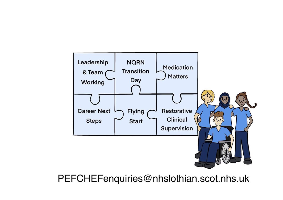 anitawhyte55's tweet photo. Want to know more about the resources available to support and develop your Newly Qualified Registered Nurses ?
Contact your local PEF / CHEF or email the team @KirstenHood11 @Lothian_CET @NHS_Lothian @RIE_Lothian @WghLothian @NHS_Education @LothianLeader https://t.co/v4Jtey1WLV