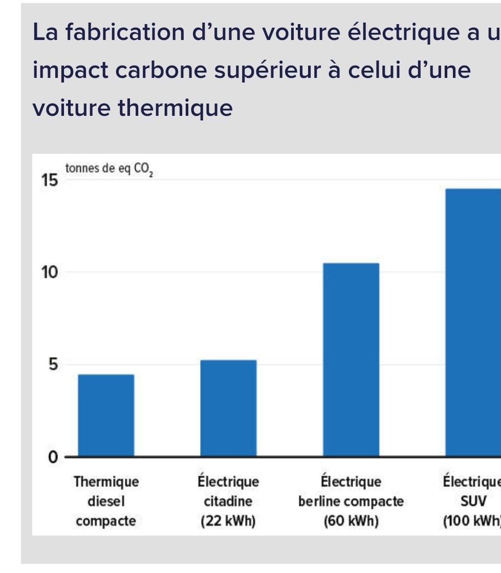 ericmouilbet tweet media