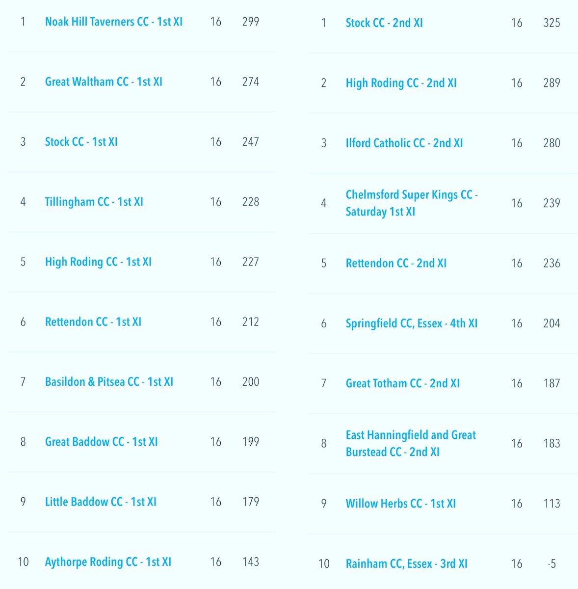 Stock Cricket Club tweet media