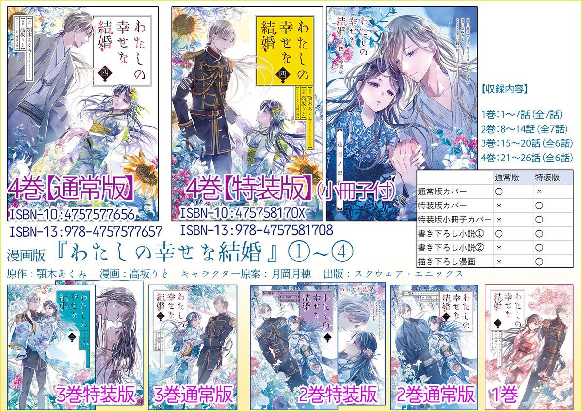 漫画版「#わたしの幸せな結婚」の関連物(漫画単行本、画集、グッズ)をまとめました。
漫画は1巻以外は特装版があります。限定発売ではないのでいつでも買えます。顎木さんの書き下ろし小説や私の描き下ろし漫画などが収録されています。(多分単行本の本編より糖度高め?)
よろしくお願いします! 