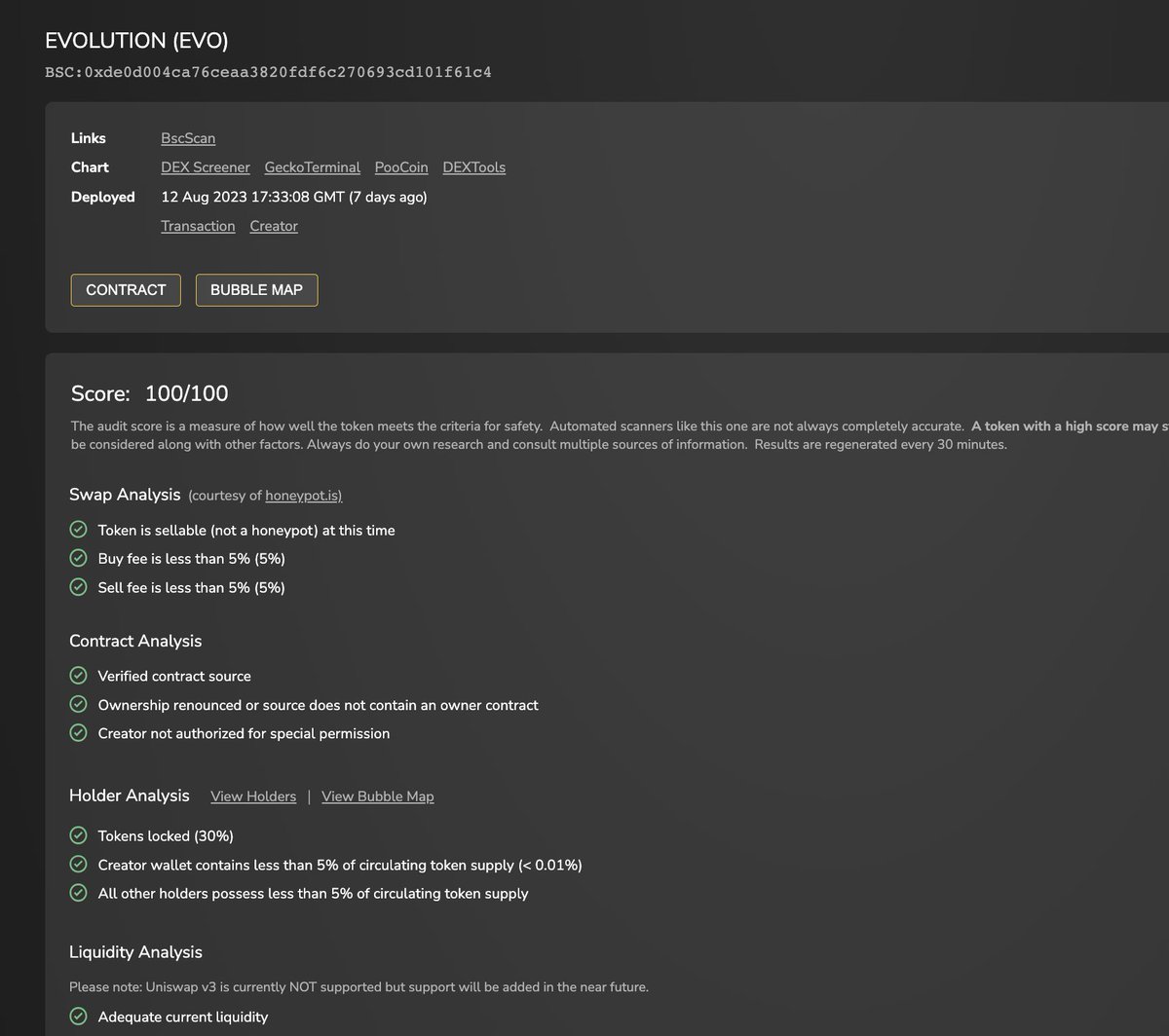 Evolution Technologies tweet media