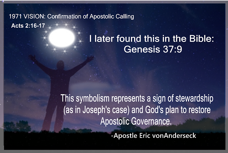 Eric vonAnderseck (@apostleeric) on Twitter photo @TheBerean777 @JVonfrederick <a href="/LilyWhosoever/">Lily Whosoever</a> Pointing out the restricted roles of women in the #bible has nothing to do with the covenant #God gives for #faith. The anointing justifies the heart, and frees believers to act according to Christ #Jesus, where there's neither male nor female Is.61:1 Gal.3:28 Rom.8:1
#truth #JOY @TheBerean777 @JVonfrederick <a href="/LilyWhosoever/">Lily Whosoever</a> Pointing out the restricted roles of women in the #bible has nothing to do with the covenant #God gives for #faith. The anointing justifies the heart, and frees believers to act according to Christ #Jesus, where there's neither male nor female Is.61:1 Gal.3:28 Rom.8:1
#truth #JOY