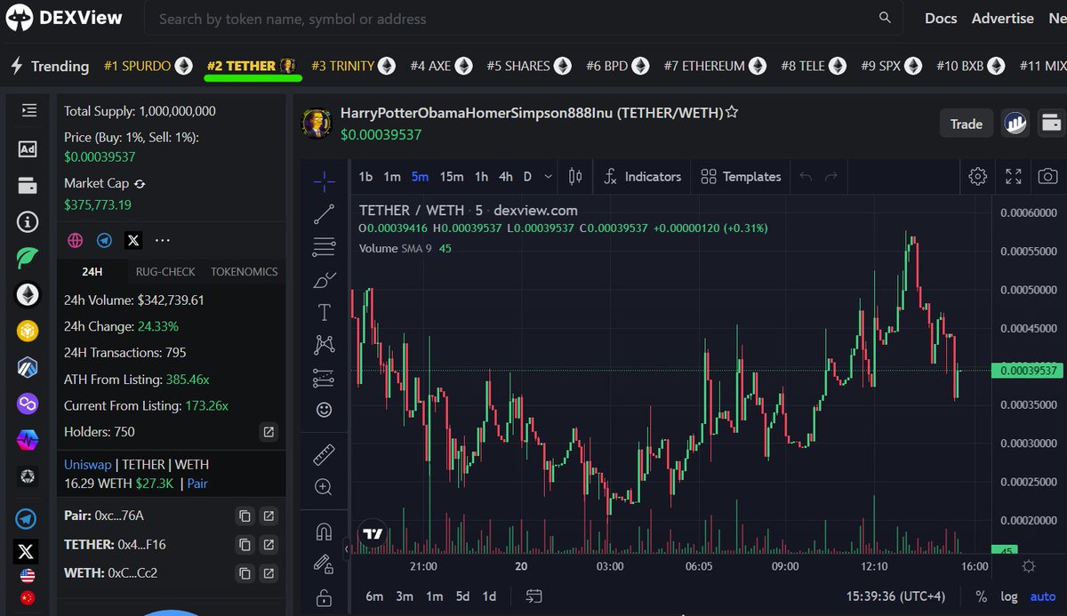 WE ARE TRENDING ON DEXVIEW !!!

dexview.com/eth/0x4D9B0B7a…

$TETHER IS THE TICKER