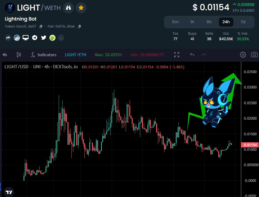 temptedAI 🍎🐍 tweet media