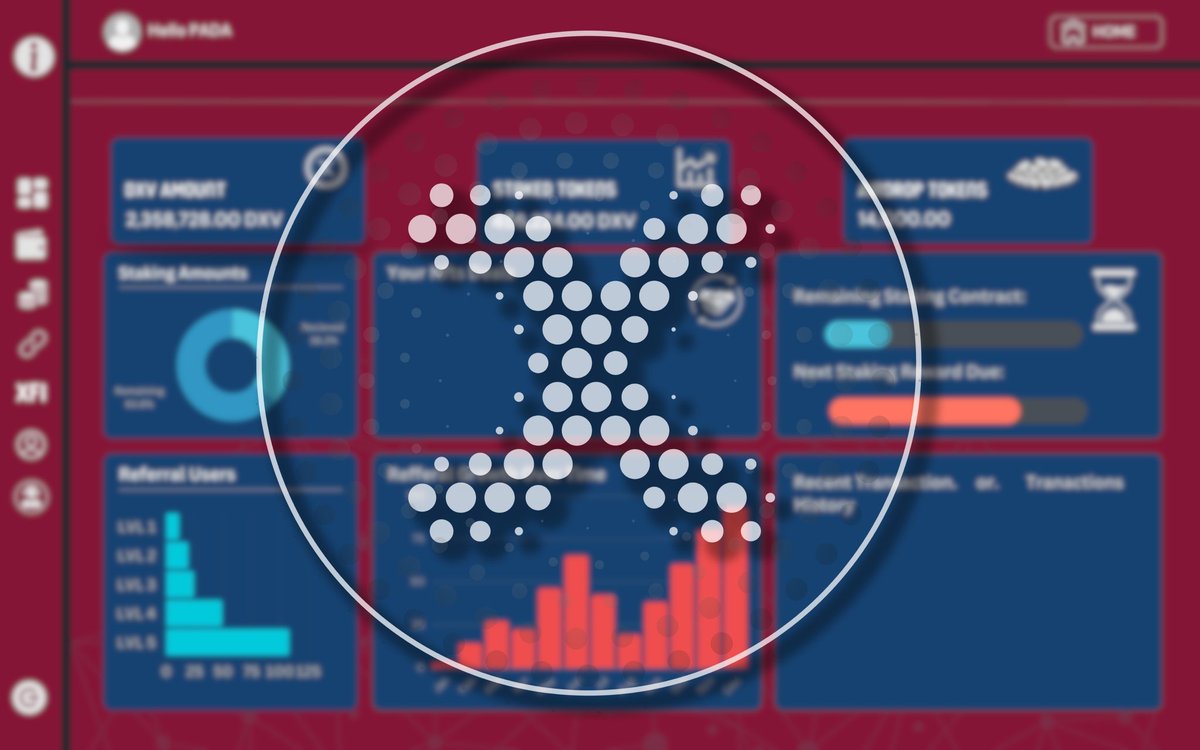 DecentralexV's tweet photo. "Big News Alert! 🚀 Brace yourselves for a game-changer! We've been working hard on something special behind the scenes. Get ready to unveil our fresh Dashboard soon! 🌟 Stay tuned for the scoop and get hyped! 💥  #NFTs #NFTDROPS #NFTsales #Airdrop #Freetokens #newtoken #binance https://t.co/egkneKcia4