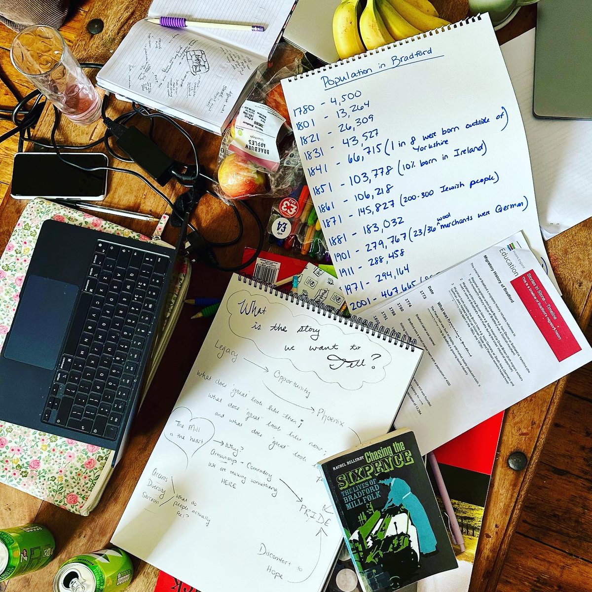 IVP &amp; <a href="/Bloomin_Buds/">Bloomin' Buds</a> are excited to officially announce our partnership!

From meeting at #edfringe 2018 to brainstorming an immersive documentary #theatre play (to debut in Bradford, UK 2025) at Ed Fringe 2023, we’re proof that international collaborations in theatre are possible