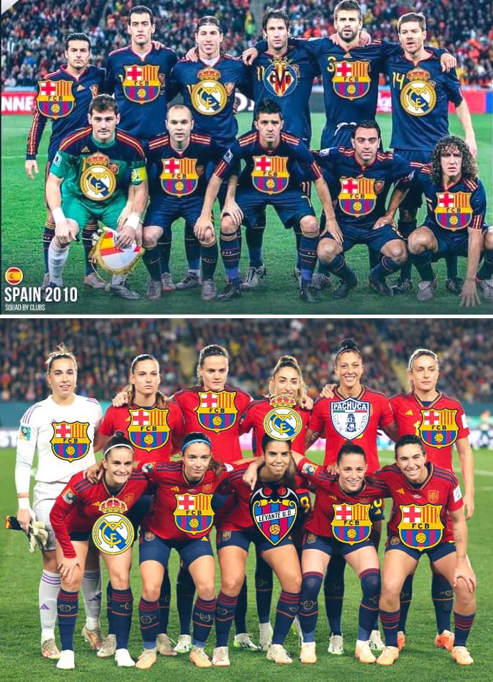 CanalBarcaBR's tweet photo. E a história se repete… 

A Seleção Espanhola feminina acaba de vencer a primeira Copa do Mundo de sua história com a maioria das jogadoras vindas do Barcelona. 

Orgulho ❤️💛 https://t.co/uVqlwWEBRv