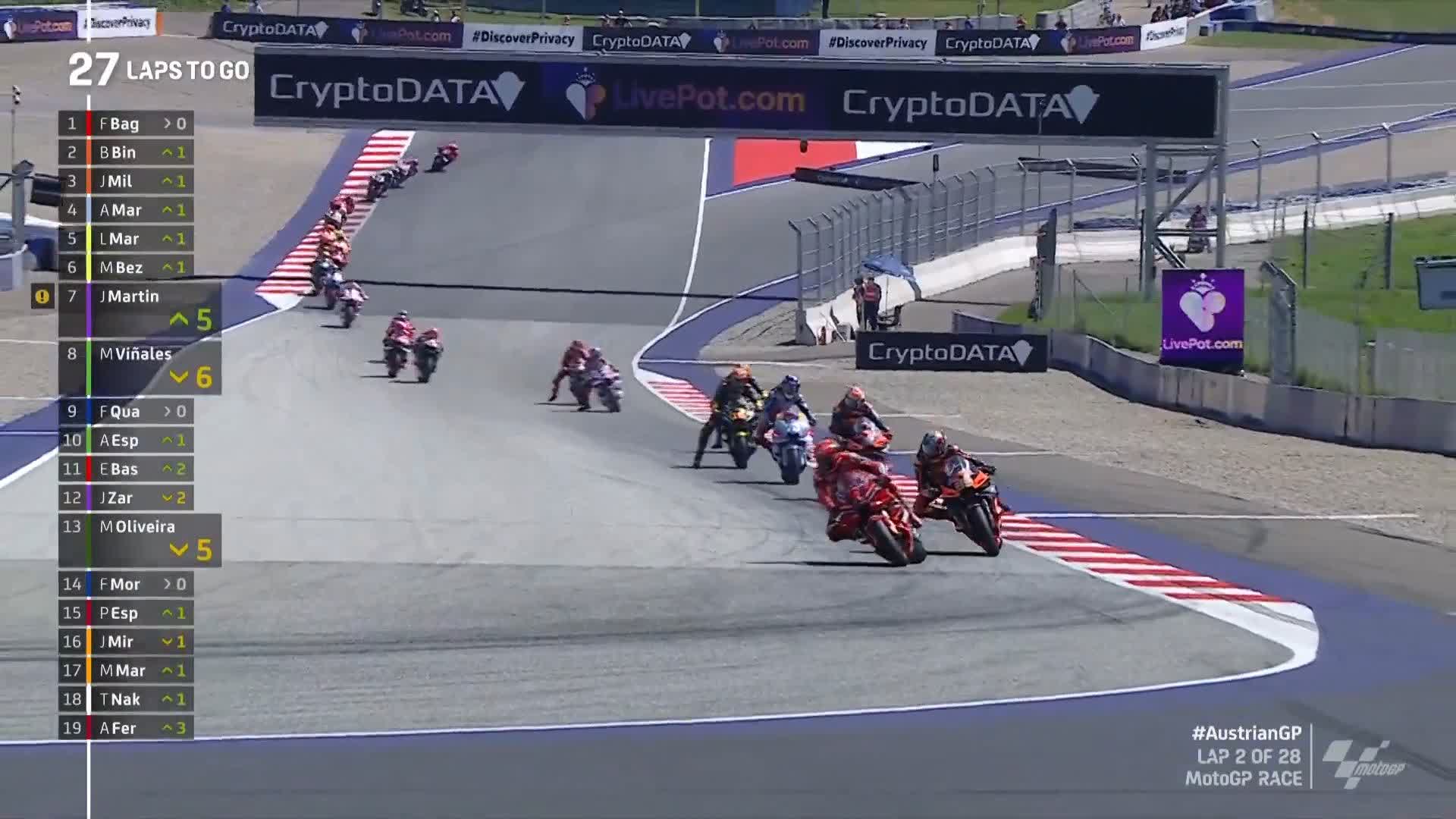 MotoGP™ Race Highlights 👊