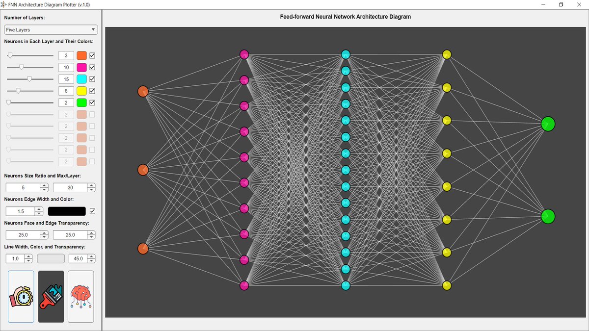 MatlabApps's tweet image. MATLAB Apps: Topology Building App for Feed Forward Neural Network Architecture Diagram
To download it: matlab-apps.com/2023/07/21/top…
#matlab #neural_network #machine_learning #deep_learning #feedforward #ArtificialIntelligence #artificial_neural_network #network_topology #neurons