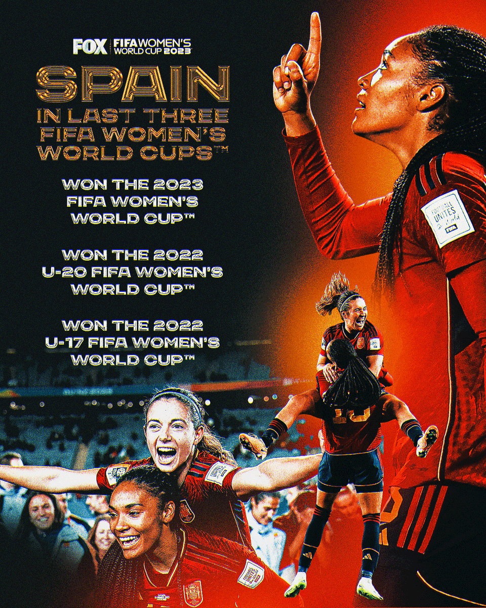 FIFA MEN’S WORLD CUP 2022