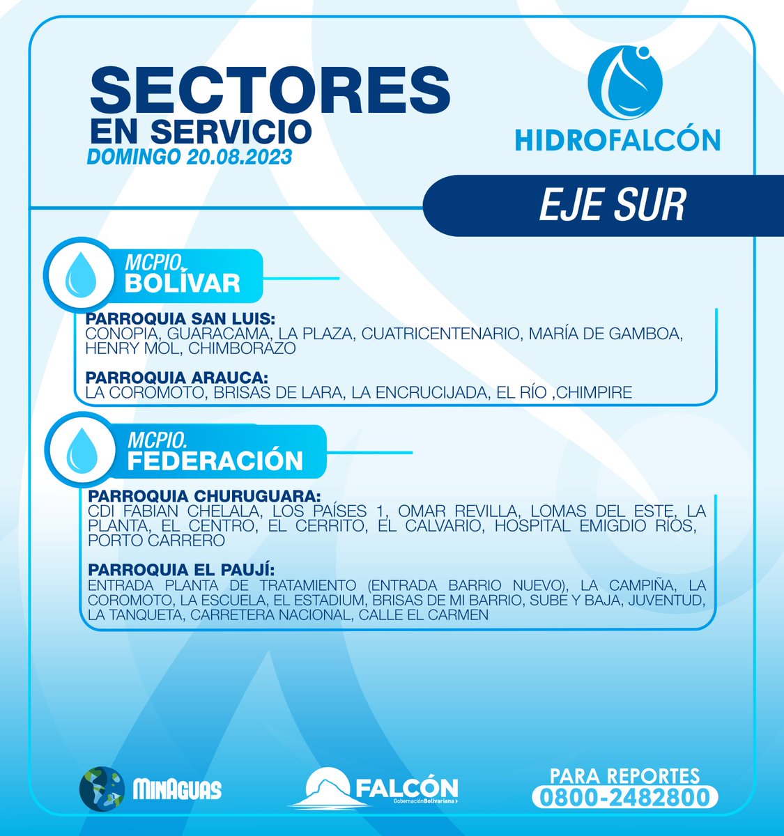 HIDROFALCON's tweet photo. Sectores en Servicio #Agosto20 https://t.co/0m6vr8lmHJ