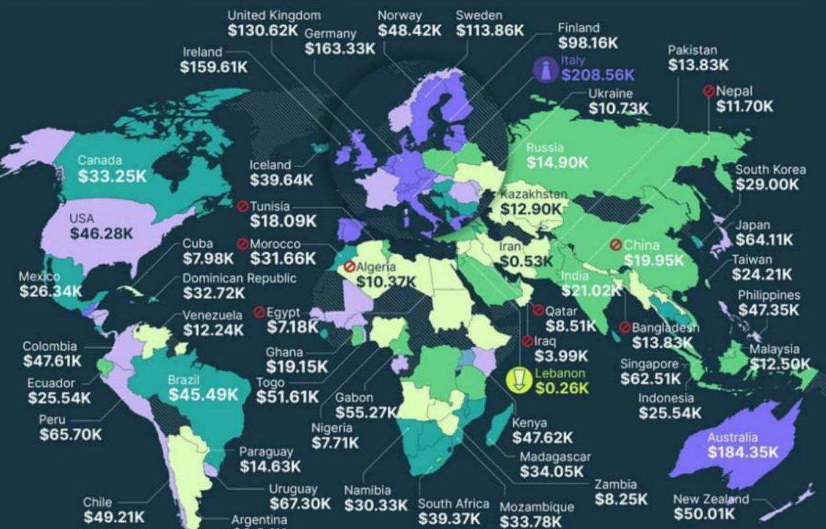 JUST IN: It only costs 💵 $260 to mine 1 #Bitcoin in 🇱🇧 Lebanon, 783x  cheaper than in 🇮🇹 Italy, where it costs $208,560 ‼️
