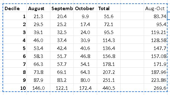 Jonathan Dyer tweet media