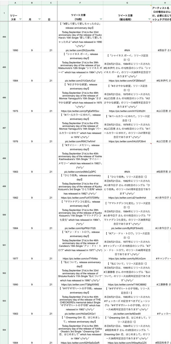 かれーらいす tweet media