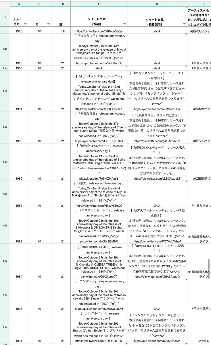 かれーらいす tweet media