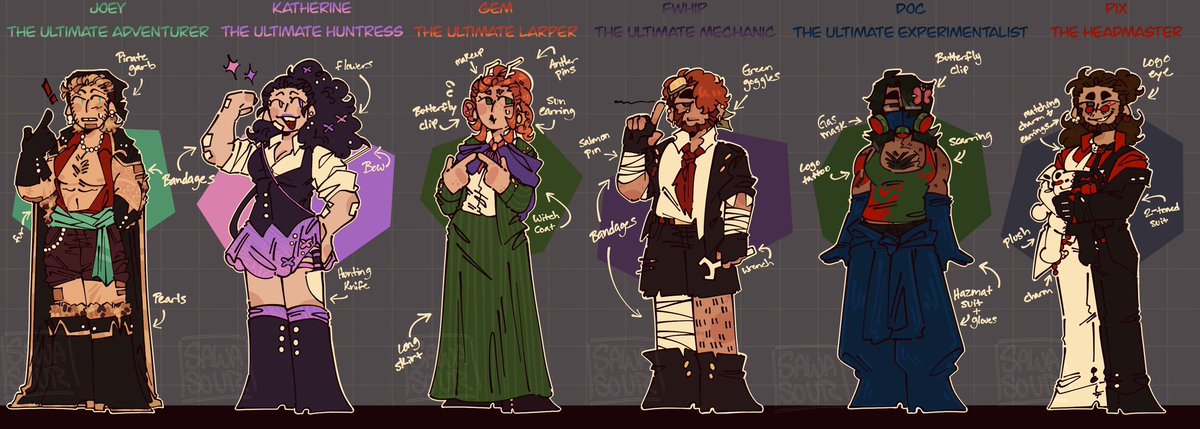 Me spending 41+ hours on a ref sheet for a dumb Au??? More likely than you think 
(I’m so tired please-)
(#esmpdau #Hermitcraftfanart #EmpiresSMPfanart )