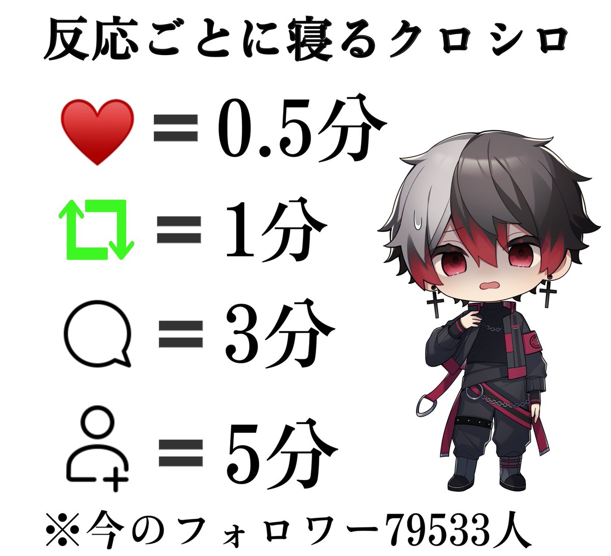 kurosirodesu77's tweet photo. 【お前ら僕を休ませたいんだろ？】

もらった反応で寝る時間決めるわ。

※期限2023/8/22 23:59迄 https://t.co/fu5EsStMb0
