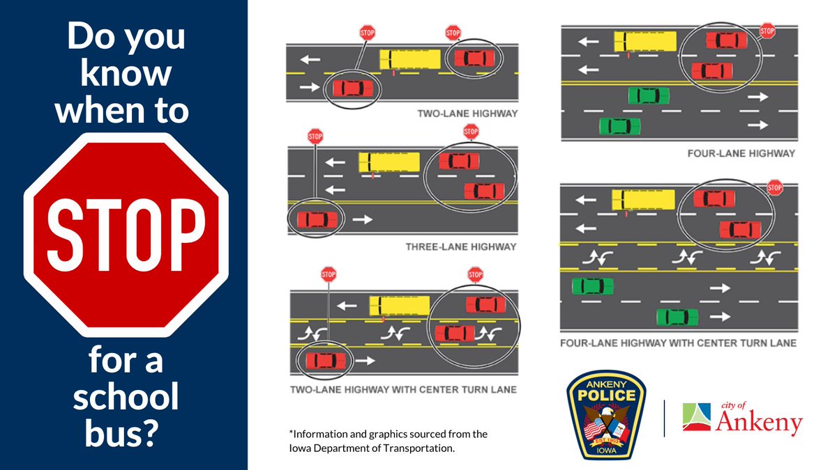 City of Ankeny (@cityofankeny) on Twitter photo 🚌 As school buses return to city streets next week, the <a href="/AnkenyPolice/">Ankeny Police</a> Department reminds motorists of the rules for when it's illegal to pass a school bus. Learn more, view rules and exceptions via the Ankeny Police Department Traffic Unit, visit ankenyiowa.gov/763/School-Bus… now. 🚍 🚌 As school buses return to city streets next week, the <a href="/AnkenyPolice/">Ankeny Police</a> Department reminds motorists of the rules for when it's illegal to pass a school bus. Learn more, view rules and exceptions via the Ankeny Police Department Traffic Unit, visit ankenyiowa.gov/763/School-Bus… now. 🚍