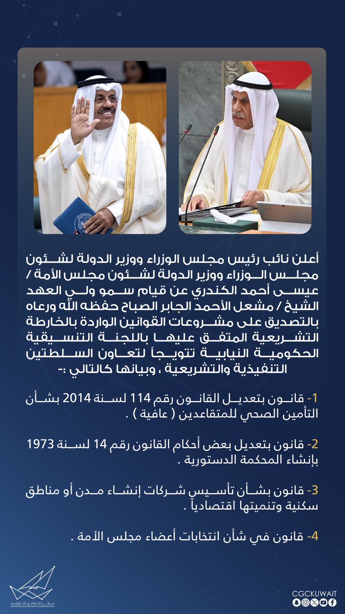 أعلن الوزير عيسى أحمد الكندري عن قيام سمو ولي العهد الشيخ / مشعل الأحمد الجابر الصباح حفظه الله ورعاه بالتصديق على مشروعات القوانين الواردة بالخارطة التشريعية المتفق عليها باللجنة التنسيقية الحكومية النيابية تتويجاً لتعاون السلطتين التنفيذية والتشريعية
