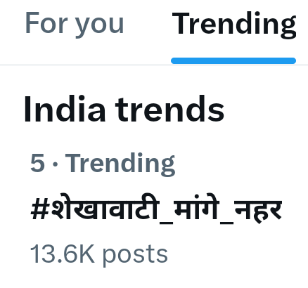 अभी #13.6K के साथ पांचवें स्थान पर ट्रेंड कर रही हैं, युवाओं का जोश देखते हुए लग रहा है जल्द एक नंबर पर पहुंच जाएगी #शेखावाटी_मांगे_नहर