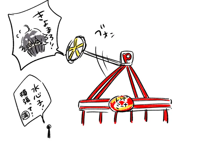 水心子はすごいやつなんだよ
(ちゃんと下見する) 