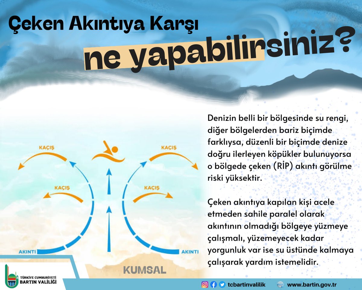 T.C. Bartın Valiliği (@tcbartinvalilik) on Twitter photo 