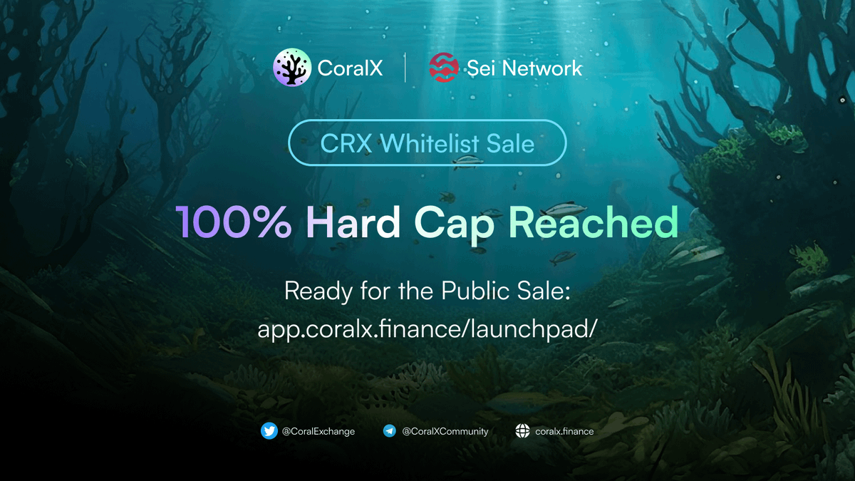 🔱 CRX IDO: Whitelist Sale reaches 100% Hardcap! 🔥

We are proud to announce that the $CRX Token has proven its appeal, with all tokens allocated for the Whitelist Sale selling out in just 14 minutes!

⏳ Prepare yourself for the Public Sale: app.coralx.finance/launchpad/

If you