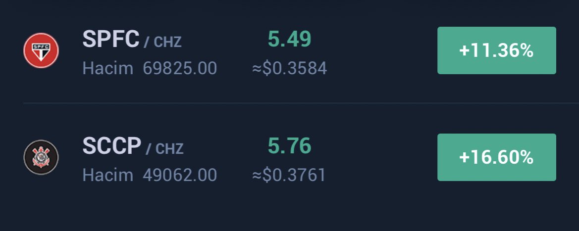 cointraderss's tweet photo. Yeni Rota oluşturuldu

Hedef Latin Amerika

✈️🇧🇷

$SCCP $SPFC https://t.co/0yM40EOzz9