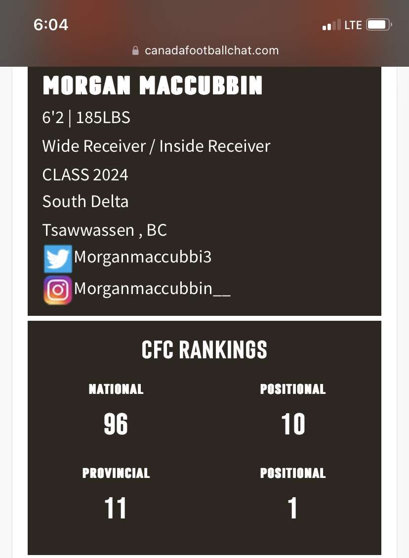 #1 WR in BC 💪🏻💪🏻<a href="/chatfootball/">CanadaFootballChat</a>