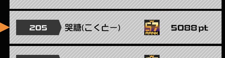 泣きの一戦勝ちで逃げ切りです。お疲れ様でした。 