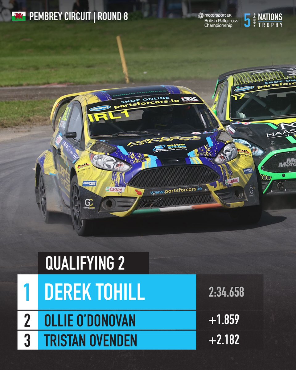 5NationsBRX's tweet image. Derek Tohill goes fastest in Qualifying 2! 

#5NationsBRX #PembreyCircuit