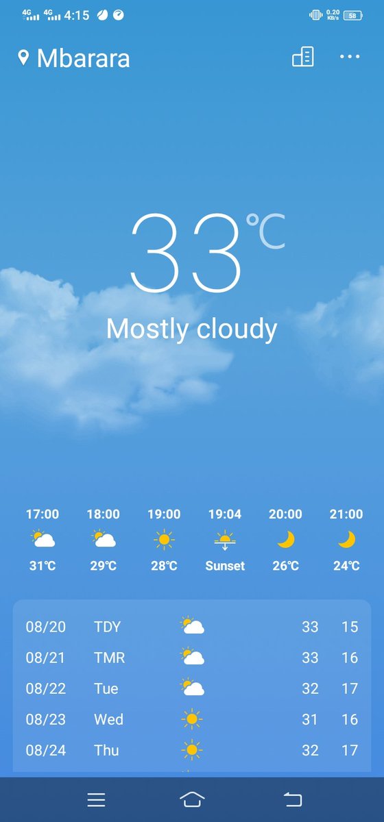 Just reached Mbarara but to a rude welcome by scoutching heat. The weather change must be taken seriously