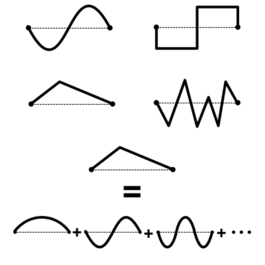Acoustical Society of America tweet media