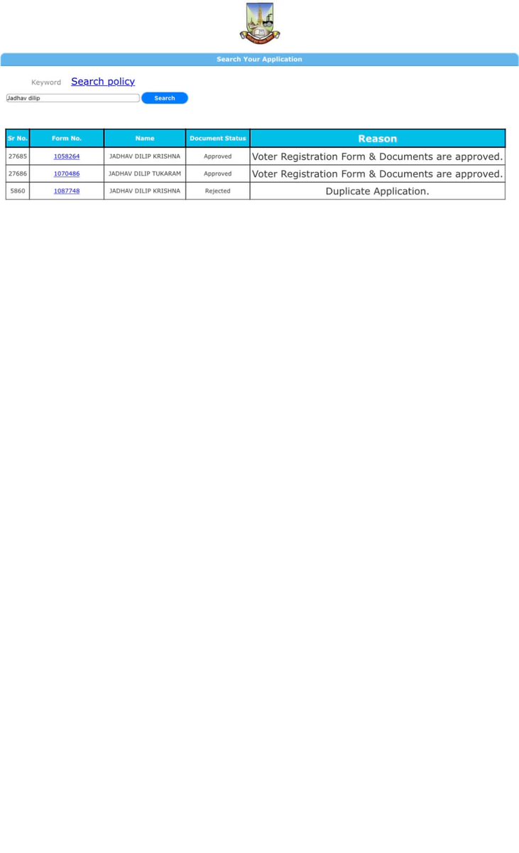 SardesaiVarun's tweet photo. जनतेची दिशाभूल करणे बंद करा !

Final Electoral Roll (Revised) ह्या मध्ये ही दुबार नावेच नाहीत ! 
ही यादी मुंबई विद्यापीठाच्या website वर उपलब्ध आहे. कोणीही तपासू शकतं. 

प्रूफ जोडत आहे. 

आम्ही परत सांगतोय. यादीची ३ वेळा पडताळणी झाली आहे. आता कारणे शोधणे सोडा आणि निवडणूका लावा ! https://t.co/dmmQqSTDEB